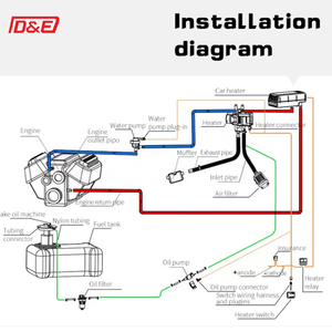 Calentador de Agua Diésel de 12kw 12V 24V para Estacionamiento, Calentador de Líquido para Camiones, Barcos, Autocaravanas - Product Image 4