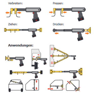 طقم موسع كهربائي 5 طن لاسلكي ، رافعات هوائية مطاطية للربط لإصلاح هيكل السيارة - Product Image 4