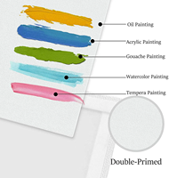 Art Studio Amazon Toile Planche Personnalisable Taille 100% Coton Gris Planche Peinture Bois MDF Toile Panneau Panneau Pour Peinture