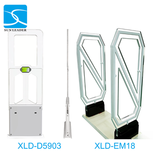 بوابة أمان ذكية بتقنية RFID تردد 13.56 ميجاهرتز ISO15693 مع نظام عد الأشخاص عبر الإيثرنت للمتاحف والمكاتب الحكومية والتحكم في الأصول - Product Image 2