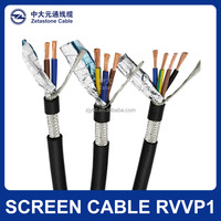 Kupfer leiter PVC & XLPE Isoliertes RVVP1/KVVRP1-Siebkabel Niederspannungs-Stromkabel für Bau anwendungen