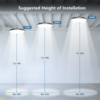 Éclairage d'entrepôt en stock d'usine 100W 150W 200W 300W, éclairage commercial intérieur LED UFO High Bay avec CE/ETL