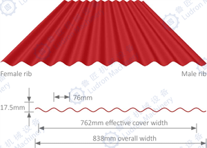 Hot Selling Double-Layer Automated Steel IBR Metalldach blech herstellungs maschine für Aluminium dach bahnen - Product Image 6