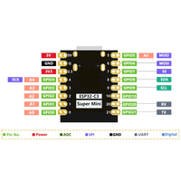 Modul Pengembangan ESP32 C3 Mini, ESP32 SuperMini, Modul WiFi ESP32 C3, Papan Ekspansi