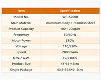 Commerciële aparte sapcentrifuge 100-120kg/u 550W industriële sapcentrifuge voor fruit- en groenteverwerking
