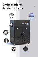 Piliers de glace sèche de 3 mm grande capacité, prix usine, fabrication de granulés de CO2 solide, automatique, en acier inoxydable, usage industriel