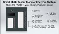 Sonnette vidéo intelligente Hiwink Tuya 2K avec interphone audio, étanche IP65, vision nocturne, détection de mouvement, caméra de porte à 16 boutons