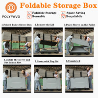 Caisse Palettisable Retournable, Conteneur Vrac Pliable Épaisseur Paroi 10mm 12mm, Charge Statique 500kg Charge Dynamique 300kg Couleur Personnalisée