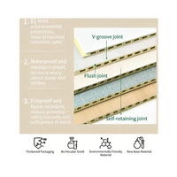 Plaque de marbre en PVC avec revêtement UV et surface imperméable pour l'installation murale dans les cuisines, salles de bain et zones à forte humidité