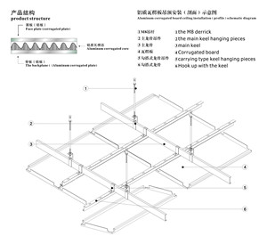 Architectal Honeycomb Durable <b>Panel</b> Facade Material Exterior <b>Wall</b> Composite <b>Panels</b> For School&Building&Swimming Pool - Product Image 6