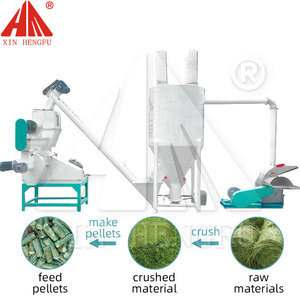 Ligne d'alimentation de 1 à 2 tonnes/h d'usine Ligne de production de granulés d'alimentation complète pour animaux, poulets, vaches, bovins, lapins, animaux d'élevage - Product Image 6