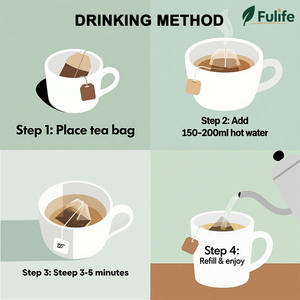 Venta al por mayor de té natural efectivo para pérdida de peso, té de hierbas orgánico adelgazante para quemar grasa, Té delgado de desintoxicación para pérdida de peso - Product Image 5