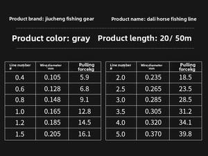 Alambre de cebo elástico portátil para peces de agua salada que apuntan a trucha Bass Pike <span class=keywords><strong>Marlin</strong></span> en lago y Arroyo para pesca con mosca - Product Image 2