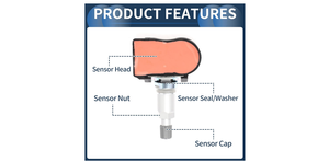 ระบบตรวจวัดความดันลมยาง433MHz เครื่องวัดความดันลมยางใช้ได้กับรถทุกประเภท - Product Image 4