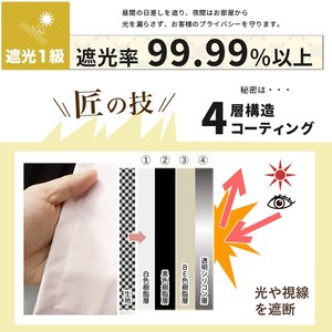 SUNROSE personnalisé coloré rouleau écran rideau ignifuge résistant à la chaleur isolé occultant insonorisation parasol bureau cantonnières - Product Image 6