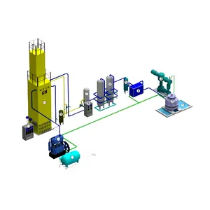 Máquina productora de argón líquido médico a precio atractivo 5000Nm3/H Planta de argón líquido químico para corte por láser