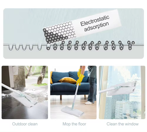 2025 Tùy Chỉnh Lau Phẳng Với Có Thể Thay Thế Khăn Không Dệt Làm Sạch Sàn Lau Dùng Một Lần Một Lần Tùy Chỉnh - Product Image 5