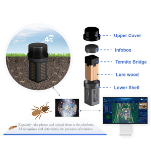 AI intelligente sistema di monitoraggio delle termiti della casa soluzione di riconoscimento intelligente utilizzando reti neurali convoluzionali - Product Image 3