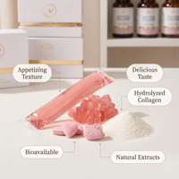 Complément de collagène certifié Halal, poudre de peptides de collagène, fabricant OEM, capsules de collagène, supplément en gelée, en vrac