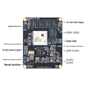 Scheda Core FPGA Puzhi Xilinx Zynq <span class=keywords><strong>UltraScale</strong></span>+ ZU4EV/ZU5EV PCIe PZ-ZU2345-CORE-V1_3 DDR4 230 IO - Product Image 2