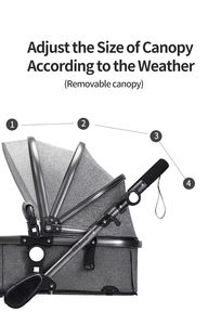 Meilleure vente Qualité Hot Luxe Babi Jogger Nouveau-né <span class=keywords><strong>Poussette</strong></span> <span class=keywords><strong>3</strong></span> en 1 Landau Pliable <span class=keywords><strong>3</strong></span> Pièces pour Enfants - Product Image 3