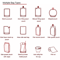 Pochette souple personnalisée avec bec verseur, étanche, pour emballage de liquides, idéale pour lessive et savon, rechargeable avec bouchon à bec.