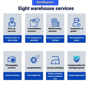 Zeevracht, expediteur voor zeevracht van China naar de VS, het VK, Europa, Canada en expresslogistiek - Product Image 3