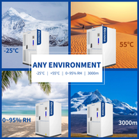 Elecnova ECO-E418LP-A80 Kabinet Penyimpanan Baterai LiFePO4 All in One dengan Pendingin Cair 418kWh untuk Aplikasi On/Off Grid