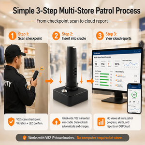 Sistema de Patrullaje V52 para Cadenas de Tiendas, Puntos de Control RFID de 125KHz, Gestión en la Nube para Múltiples Sitios con 48 Recordatorios de Alarma - Product Image 4