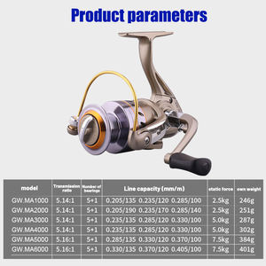 Moulinet de pêche télescopique à poignée unique, bobine en aluminium inoxydable à longue portée, corps en métal pour la pêche en rivière - Product Image 3