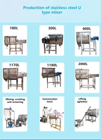 Mélangeur horizontal à spirale en acier inoxydable 500kg 1000kg 2000kg pour poudre sèche, son de blé, prémélange de maïs et mini-aliments