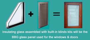 Minetale di buona qualità <span class=keywords><strong>tende</strong></span> e persiane per la casa con doppi vetri persiane in vetro tra vetro - Product Image 5