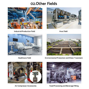 Alta calidad 0.6MPa 3/4 "4 ~ 36 Lpm 1 ~ 10 Gpm Serigrafiado Impresión Desmontable Panel acrílico transparente Medidor de flujo de agua de aire Medidor de flujo - Product Image 3