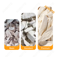 Déshydrateur Commercial à Pompe à Chaleur de Type Chambre, Machine de Séchage, Équipement de Séchage - Prix Fabricant