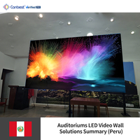 Canbest S Pro P1.56 1,56mm 3000x1687,5mm 19,68x6,56 Ft LED-Videowand-Anzeige bildschirm für Auditorien in Peru