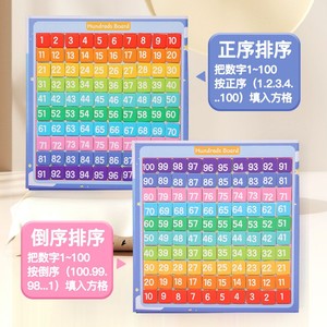 Venta al por mayor de tablas de cientos, material didáctico para <span class=keywords><strong>la</strong></span> iluminación digital, ejercicio cognitivo, entrenamiento de pensamiento lógico, material didáctico - Product Image 6