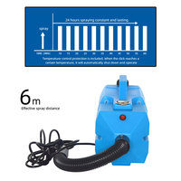 Pulvérisateur portable Onedry 6L 1400W, atomiseur électrique ULV, atomiseur à dos, atomisation réglable, portée de pulvérisation de 6 à 8 m, grande surface