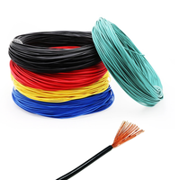 Câble Électrique Flexible Monobrin en Cuivre Toronné Isolé PVC H05V-K H07V-K 1x6mm² RV pour Câblage Fixe – Offre Spéciale