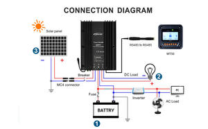 Epever Tracer7810BP Chargeur de contrôleur solaire 30A 12V24V pour système d'énergie solaire - Product Image 6