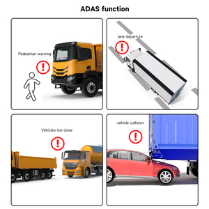 <span class=keywords><strong>HOPE</strong></span> 10,1 pulgadas 6CH 1080P AI Función de detección de punto ciego compatible con ADAS BSD Truck Bus Crane Monitor - Product Image 3