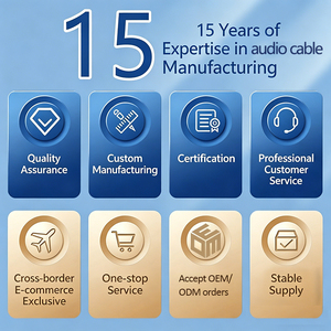 <span class=keywords><strong>Adaptador</strong></span> de Audio 2 en 1, Divisor de Auriculares, Convertidor Auxiliar, Conector para Auriculares, Tipo C a 3.5mm, Cable Auxiliar - Product Image 4