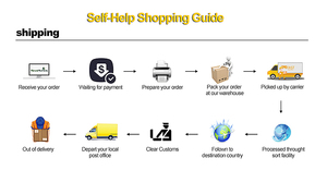 ผงแกลบไซเลียมธรรมชาติเกรดอาหารกลอง25กก. ผ่านการรับรอง ISO9001บริสุทธิ์99% - Product Image 4