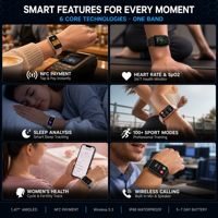 Smart Band für Frauen Gesundheitsüberwachung Blutdruck Stressmonitor Atemtraining Schrittzähler Nachrichtenerinnerung Magnetisches Aufladen Mehrsprachig