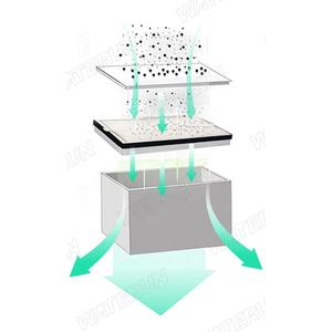 نظام ترشيح مائي جديد بقدرة شفط Waterun W 310m ³/h ثلاثي المراحل هواء من أجل اللحام بالليزر ودخان اللحام - Product Image 5