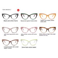 Novedades Gafas de sol 2025 Mujeres Logotipo personalizado Gafas de Sol de ojo de gato Retro Elegante Remache Gafas de sol retro Mujeres Lentes transparentes