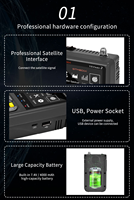 Gtmedia V8 Finder2 Taschen-Satelliten-Finder-Messgerät DVB-S/S2/S2X 1080P 3,5-Zoll-HD-TFT-LCD-Bildschirm H.264