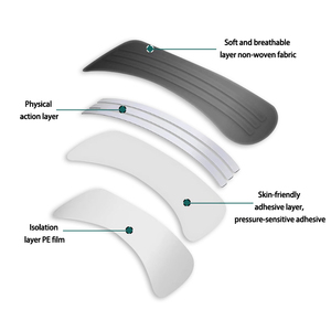 Strisce Nasali per Donne, Taglia Piccola, Adesivo Delicato, Compatibili con il Trucco, Dilatatore Nasale - Product Image 5