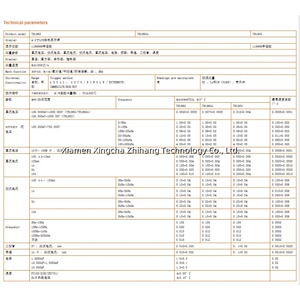1PC NUEVO Multímetro tonghui TH1963 - Product Image 4