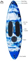 Excellente expérience de surf en solo avec planche de paddle rigide (SUP) antidérapante, garantie 3 ans, idéale pour la famille et les amis