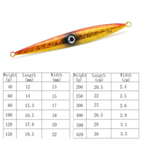 Leurre de pêche métallique South Oil Boat, appât artificiel dur pour poissons d'eau salée 40g-600g, pêche en haute mer